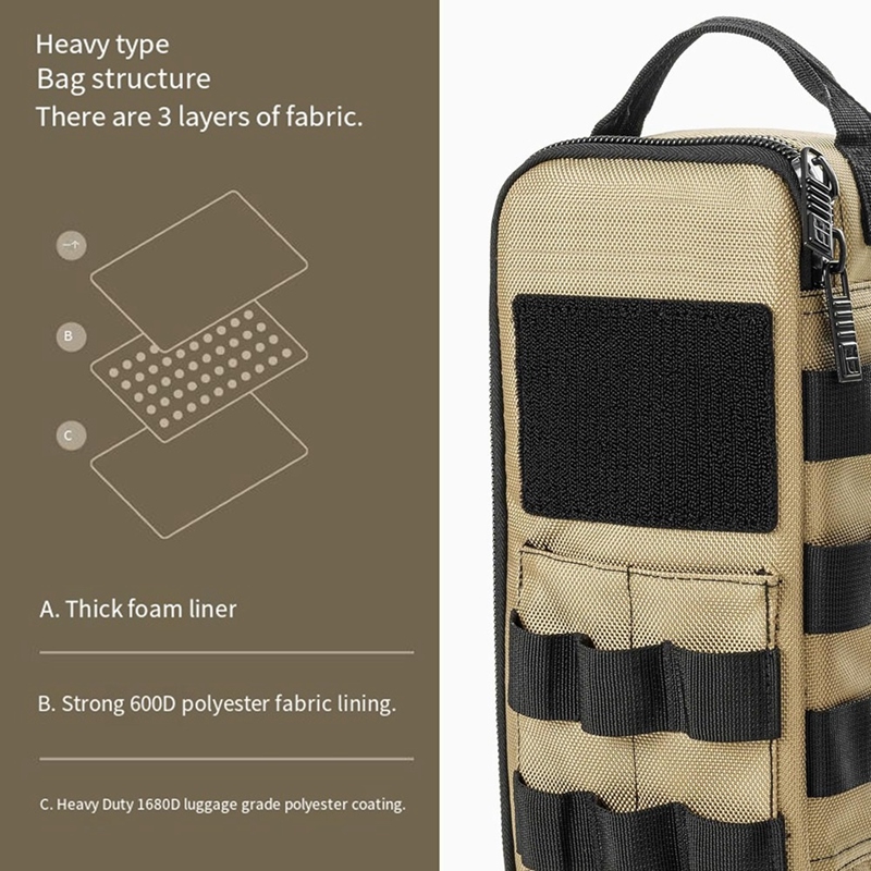 กระเป๋าใส่เครื่องมือขนาดเล็กแบ - Tool Bag บทวิจารณ์และราคา